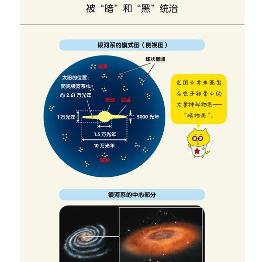 《给孩子的未来科学: 宇宙三部曲 》（全3册：时间机器、宇宙之谜、宇宙探索） 商品图7