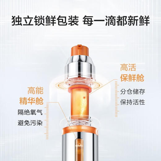 珀莱雅双抗精华2.0版源码(弹润透亮青春精华液) 商品图4