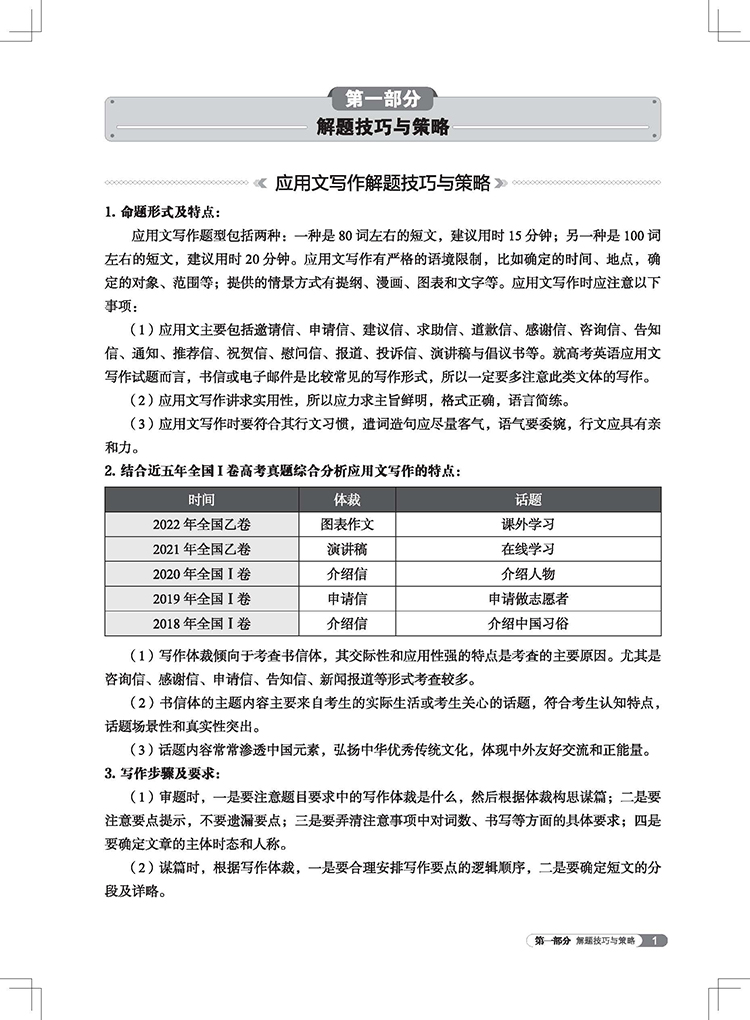 《恋练有题-新高考英语写作120篇-应用文写作+读后续写+概要写作》内文图1.jpg