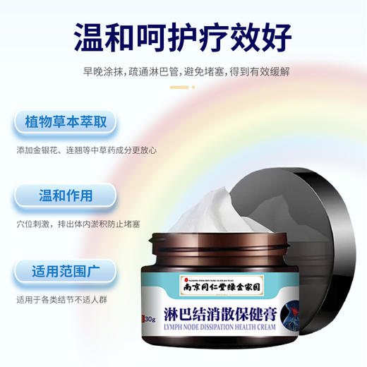 【缓解结节不适】淋巴通络保健膏 脖子下巴腋下结节 温和作用缓解肿大 结节通散结膏散结丸30g/盒 商品图1