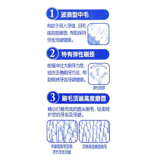 佳洁士三重护理牙刷【0M118】 商品图1