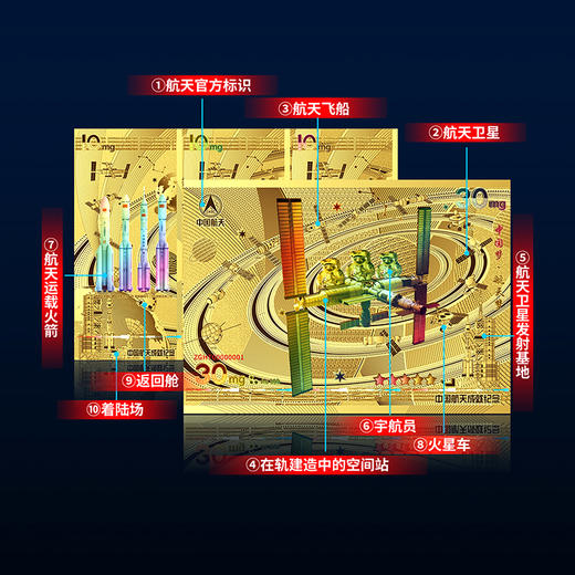 【现货】中国空间站建成纪念金券 商品图7