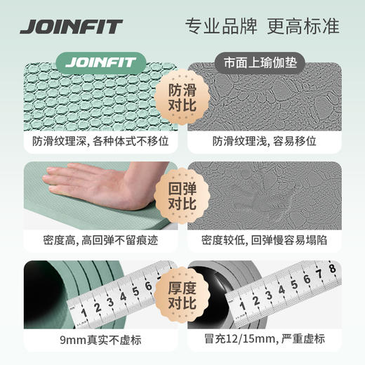 JOINFIT双人瑜伽垫 加厚加宽加长防滑健身垫 商品图1