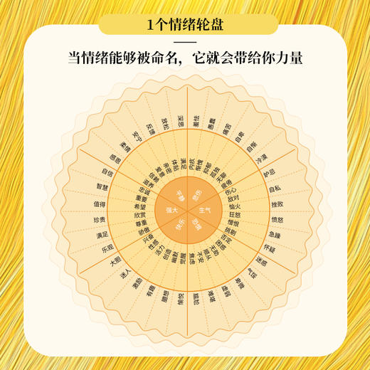 情绪心理画 一笔一画安顿你的内心 艺术*心理学书籍心理咨询自我绘画心理疗愈心理催眠情绪焦虑心理学 商品图2