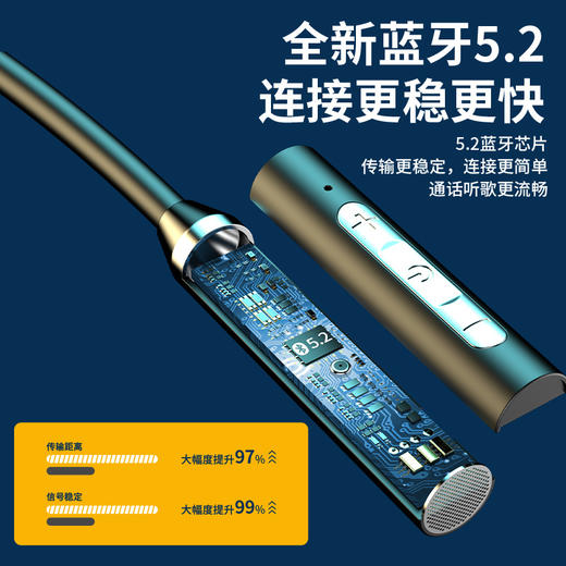 「4色可选！9D环绕立体音」新款蓝牙无线耳机 挂脖运动双耳入耳颈挂式长待机续航数码配件 商品图1