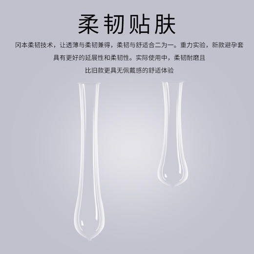冈本okamoto 001 3只装*5 超薄安全套 日本进口 商品图5
