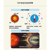 《给孩子的未来科学: 宇宙三部曲 》（全3册：时间机器、宇宙之谜、宇宙探索） 商品缩略图6