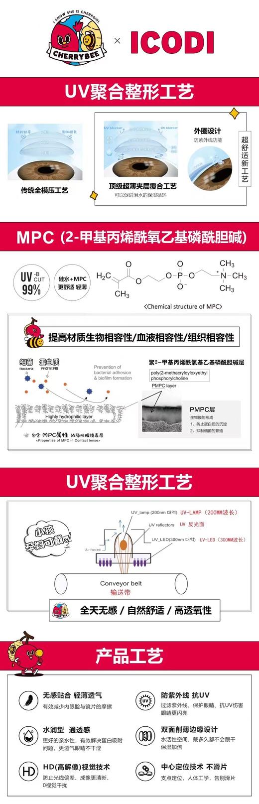 cherrybee 美瞳年抛 活动合集【冰巴黎/冻美式/小南国/纽约芝士/灰泥包/乌龙町/樱桃酪】 商品图1