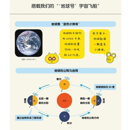 《给孩子的未来科学: 宇宙三部曲 》（全3册：时间机器、宇宙之谜、宇宙探索） 商品图5