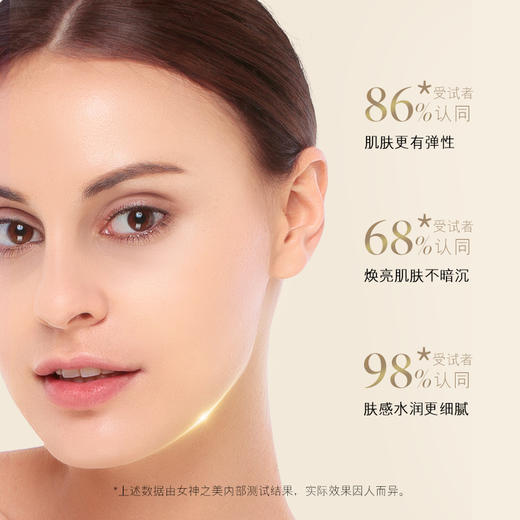 【焕发青春 滋润保湿】女神之美青春乳  焕亮肌肤  水感透亮 深层补水 商品图3