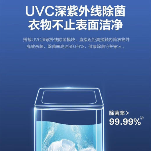海尔（Haier）洗衣机 MS100-BZ288U1 商品图5