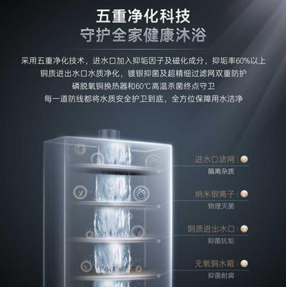 卡萨帝（Casarte）热水器 JSQ25-13CH1UWU1云河 商品图3