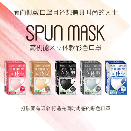 高级口*罩该有的样子，颜色高级，显脸小，而且真的超级轻！戴过炒鸡舒服的口罩了！！！！ 商品图8