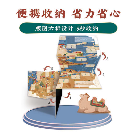 5岁+ 山河之旅/环球之旅/丝路之旅 | Yaofish益智桌游 山河之旅 ，环球之旅和丝路之旅 看见历史 拓展知识 商品图5