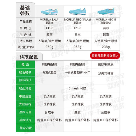 Mizuno/美津浓 莫雷拉 SALA高端TF碎钉袋鼠皮成人足球鞋男Q1GB230125 商品图1