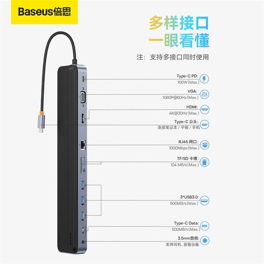 倍思 速享二代 十二合一 HUB扩展坞 深空灰 商品图5