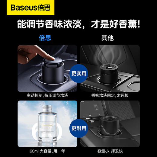 【十一专享】倍思 浮香按压控香车载香薰（杯座款） 商品图1