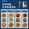 东菱绞肉机家用电动小型碎菜绞肉全自动多功能料理辅食佐料机 心选到家 商品缩略图2