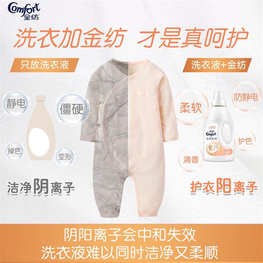 金纺新纯净温和嘴立袋装【900ML】 商品图2