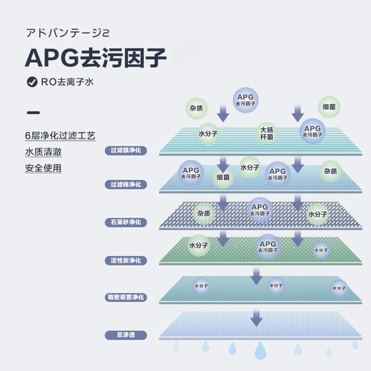 KOJIMA宠物通用湿巾80片*3 商品图3