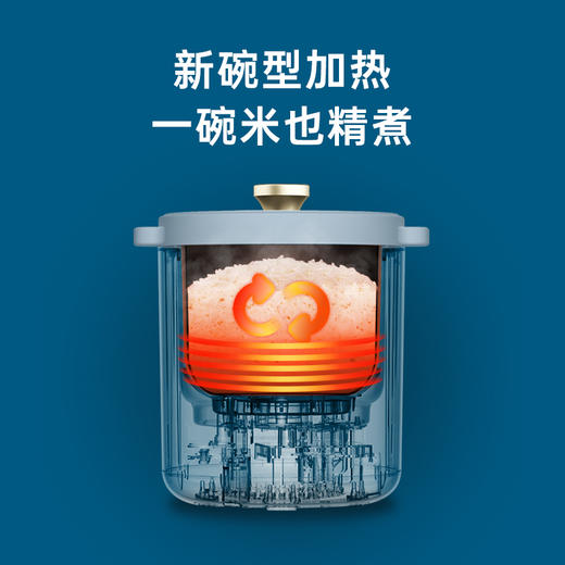 【BRUNO】智能复古小饭煲BZK-D02 商品图3