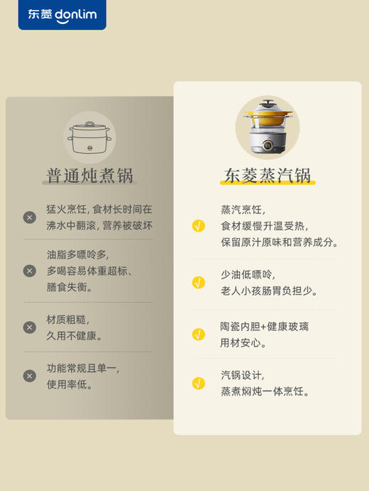东菱蒸汽锅家用煲汤隔水炖盅多功能蒸煮锅电炖锅 心选到家 商品图3