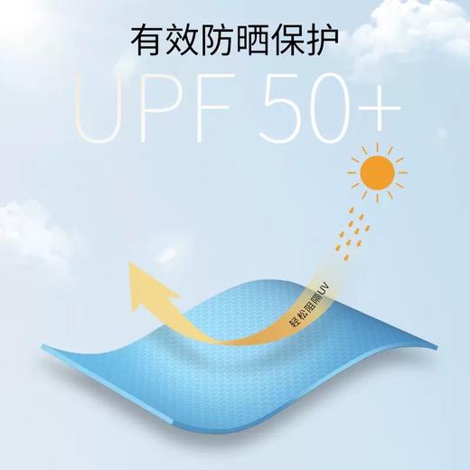 英氏童装2023春新款男宝凉感防晒衣透气轻薄连帽外套YRWGJ1P198A 商品图2