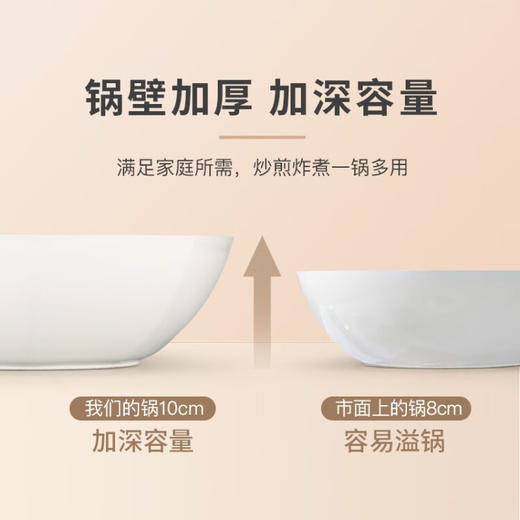 意大利卡特马克 麦饭石色不粘锅炒锅子炒菜平底八角锅具煤灶燃气电磁炉不沾烹饪 心选到家 商品图1