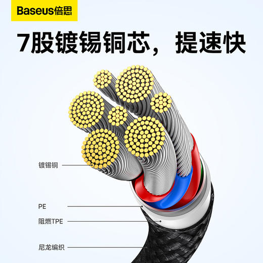 倍思 闪速系列2 一拖二快充充电线Type-C to C+C 100W 1.5m 商品图3