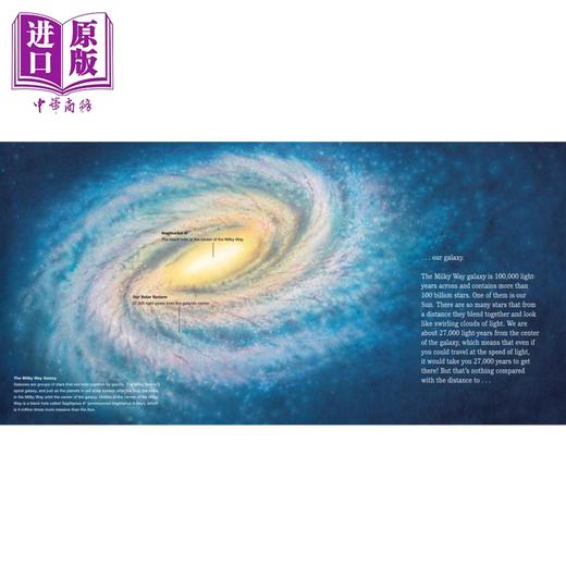 【中商原版】Jason Chin:Your Place in the Universe 你在宇宙的位置 英文原版 进口图书 儿童绘本 故事图画书 商品图2