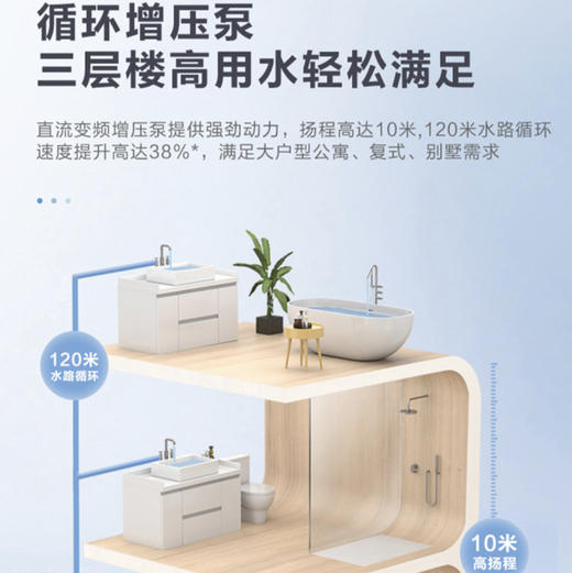 海尔（Haier）热水器JSQ30-16TR5BDU1 商品图2