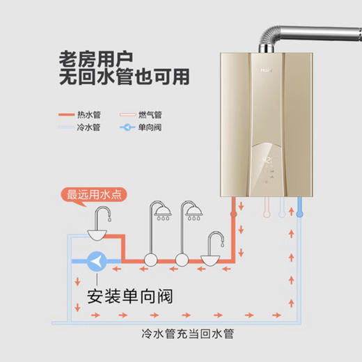 海尔（Haier）热水器 JSQ25-13R5BW 三管零冷水 商品图6