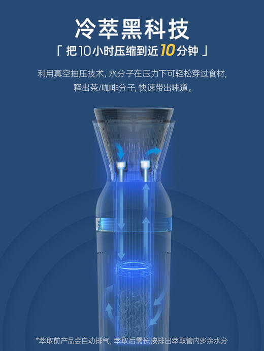 东菱冷萃杯无线快速萃取机咖啡机浓缩咖啡壶乐萃杯家用全自动一体 心选到家 商品图2