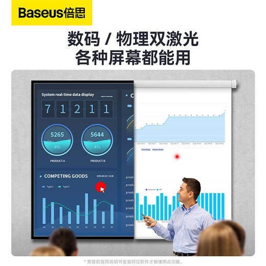 倍思 橙点智能PPT翻页笔（红光)(充电版） 商品图3