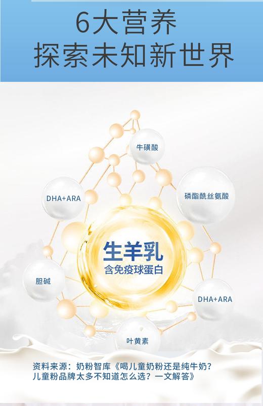 【新品上市】德瑞兰帝儿童成长配方羊奶粉400g罐装 商品图5