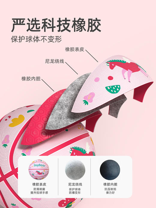 mideer弥鹿篮球小皮球儿童拍拍球幼儿园专用玩具宝宝足球弹力球类 商品图3
