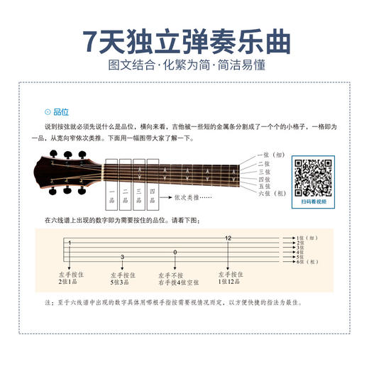 从零起步学弹吉他(彩色版) 商品图2