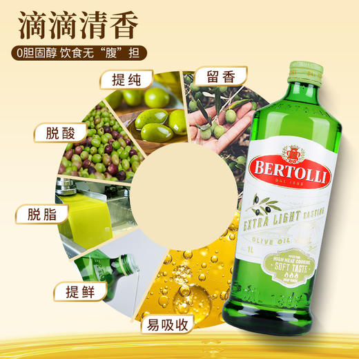 Bertolli贝多力-特级初榨橄榄油145ml &特级淡味纯橄榄油1000ml 西班牙原装原瓶进口橄榄油~ 商品图3