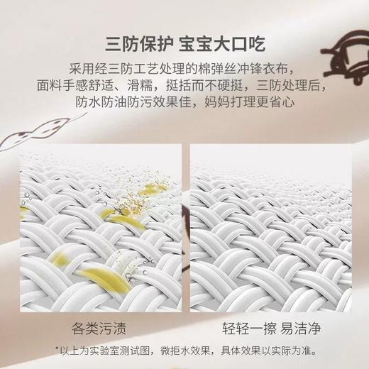 英氏新款婴儿围嘴围脖四季用防吐奶垫巾防水口水肩YLSBJ0P035A 商品图3
