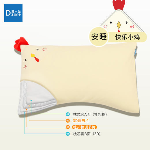 Dzone第一站安睡甜梦四季婴童枕0-12岁 商品图4