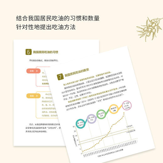 少吃油 吃好油 2023年度全国优秀科普作品 商品图4