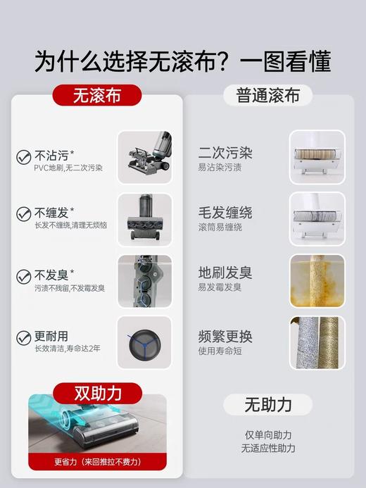 【直播专享价】米博无滚布洗地机V7  Q7全屋版 商品图1