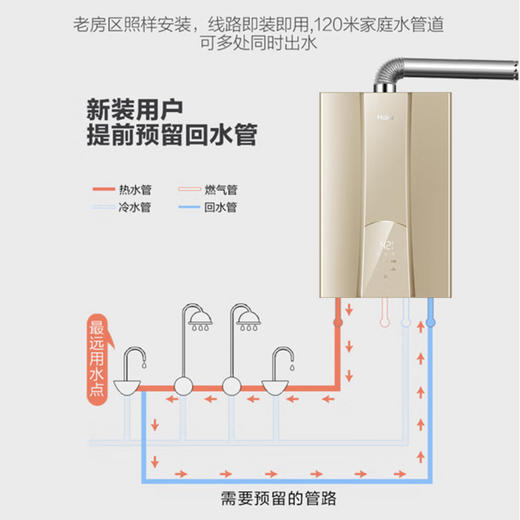 海尔（Haier）热水器 JSQ25-13R5BW 三管零冷水 商品图5