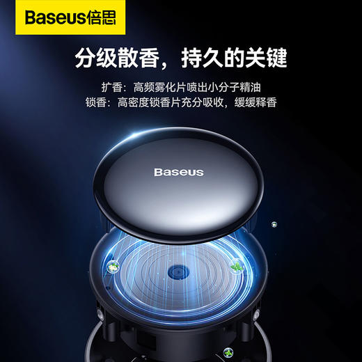 【十一专享】倍思 浮香按压控香车载香薰（杯座款） 商品图4