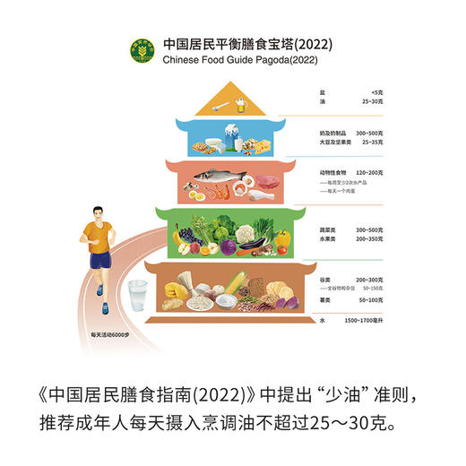 少吃油 吃好油 2023年度全国优秀科普作品 商品图3