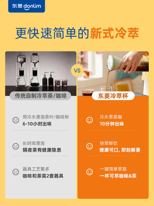 东菱冷萃杯无线快速萃取机咖啡机浓缩咖啡壶乐萃杯家用全自动一体 心选到家 商品图1