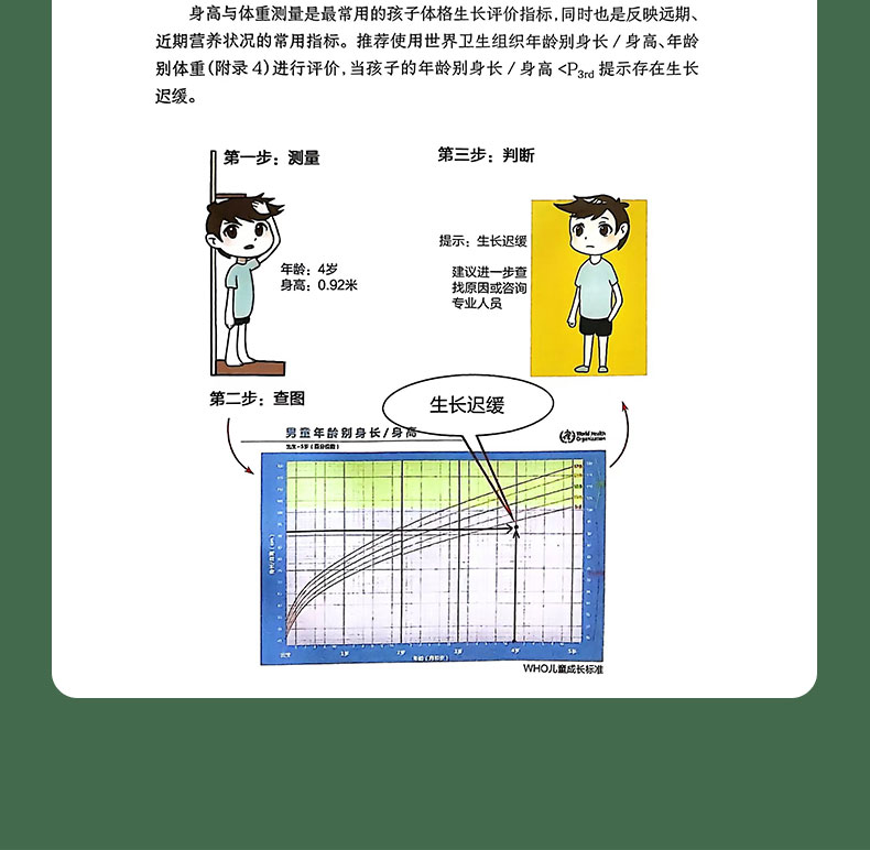 9787117303422国民营养科普丛书——2~5岁儿童营养膳食指导_10.jpg