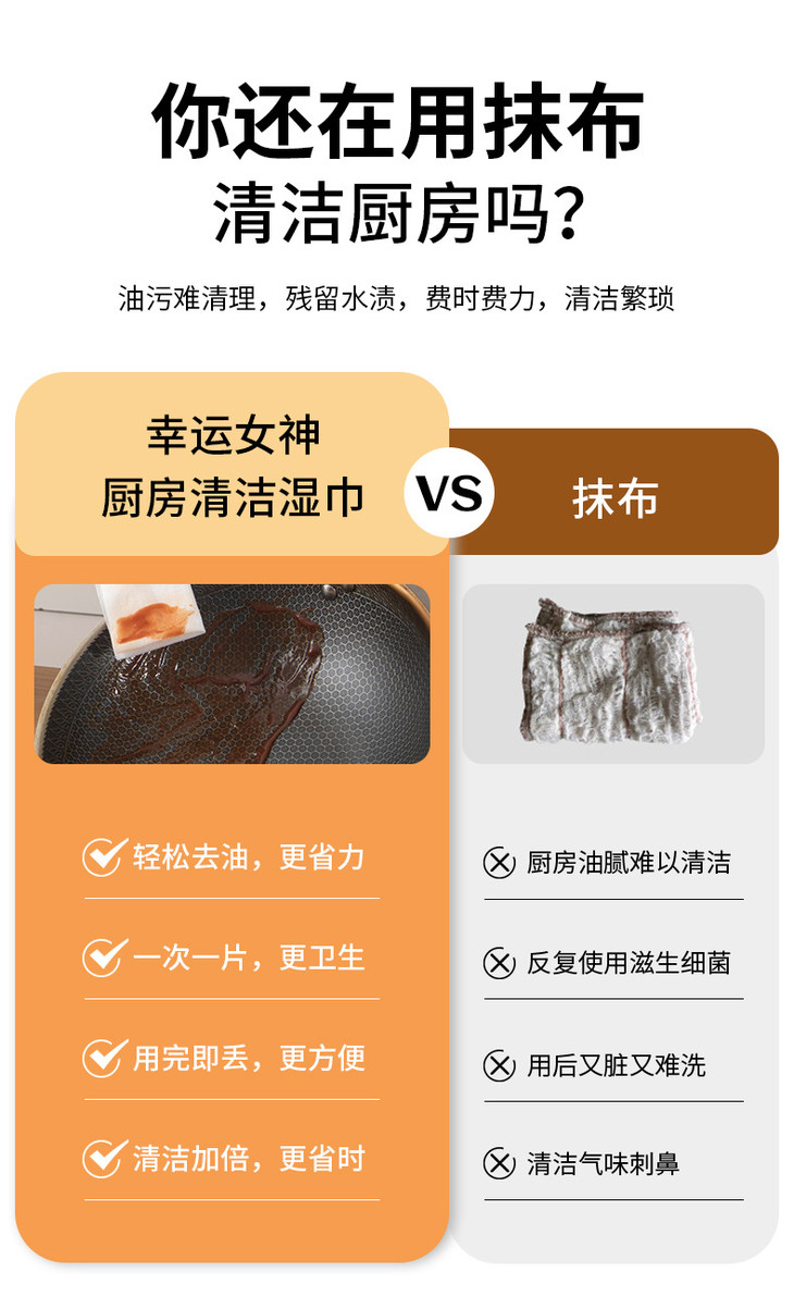 厨房清洁湿巾-详情_03