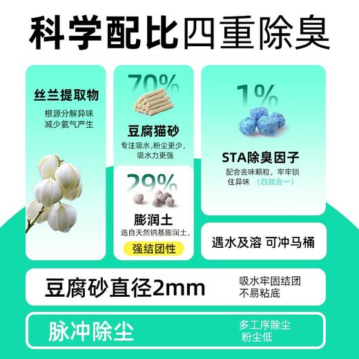 kojima丝兰混合猫砂青柠味 商品图2