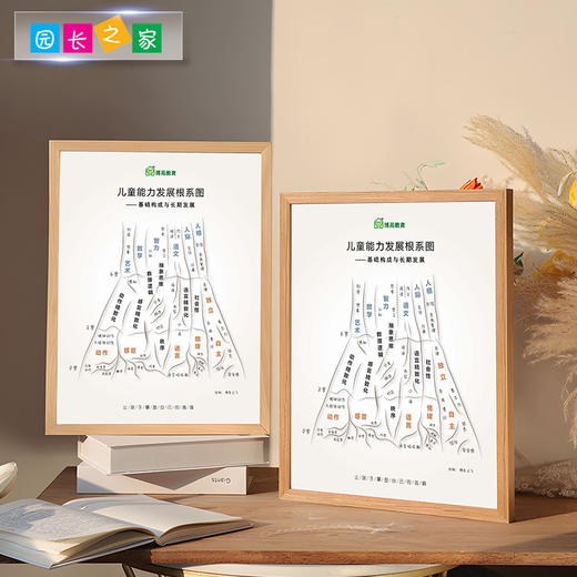 儿童能力发展根系图——基础构成与长期发展 商品图2